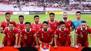 Timnas Indonesia U-23 2025: Harapan Baru di Kancah Sepak Bola Asia