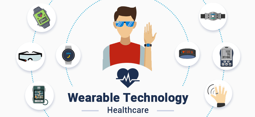 Teknologi Wearable 2025: Dari Jam Pintar hingga Kesehatan Digital yang Semakin Personal
